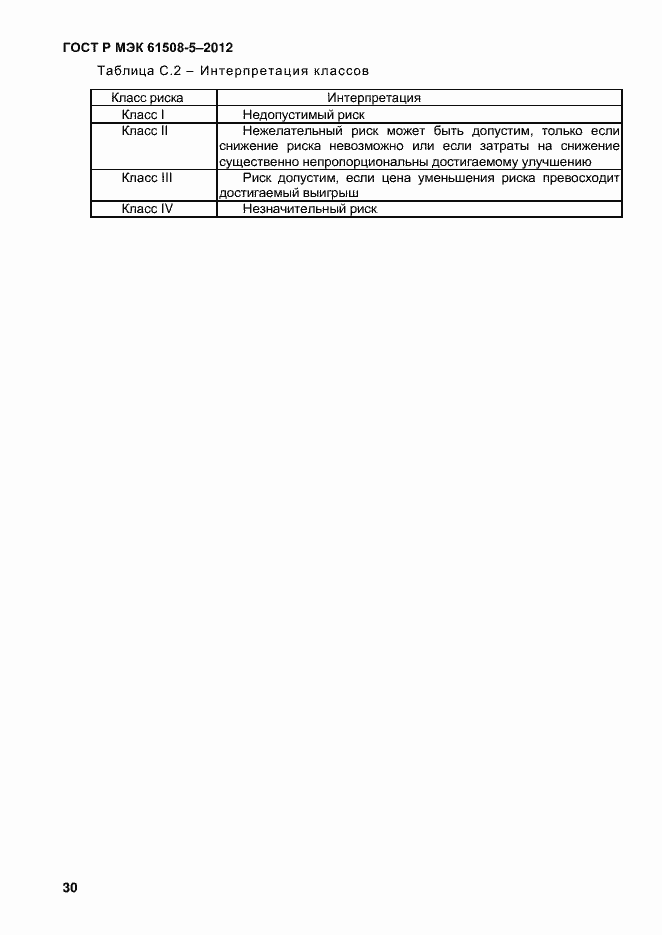 Страница 37 ГОСТ Р МЭК 61508-5-2012