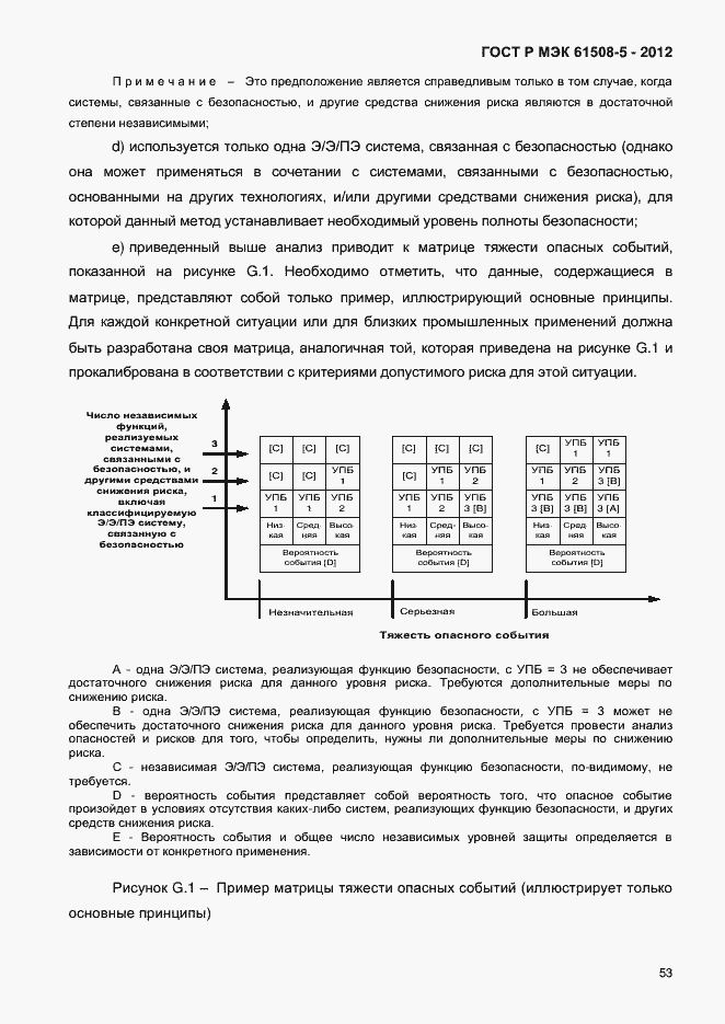 Страница 60 ГОСТ Р МЭК 61508-5-2012