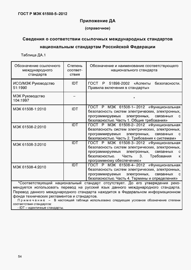 Страница 61 ГОСТ Р МЭК 61508-5-2012
