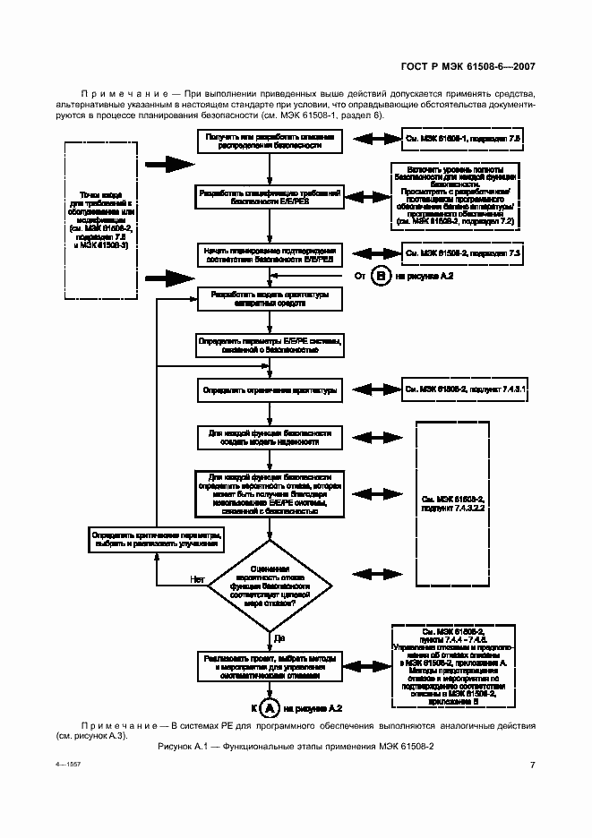 Страница 12 ГОСТ Р МЭК 61508-6-2007