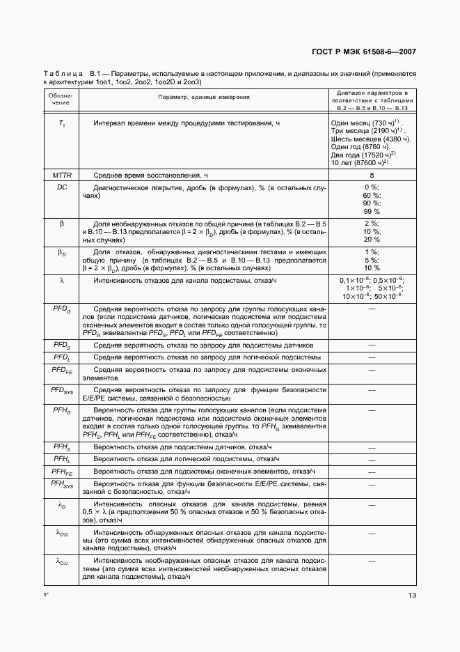 Страница 18 ГОСТ Р МЭК 61508-6-2007