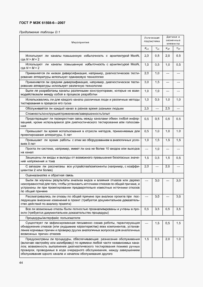 Страница 49 ГОСТ Р МЭК 61508-6-2007