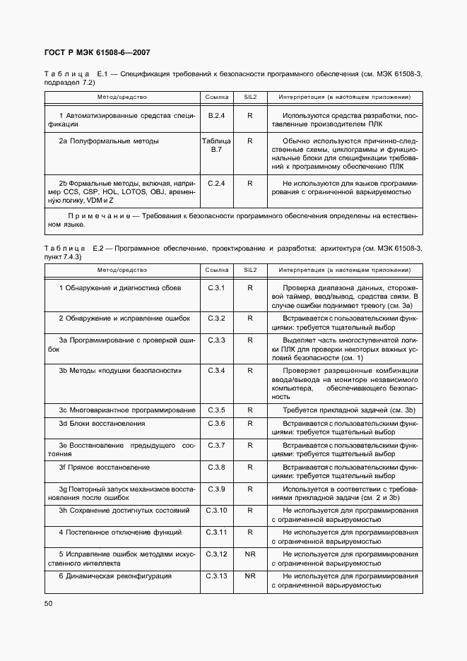 Страница 55 ГОСТ Р МЭК 61508-6-2007