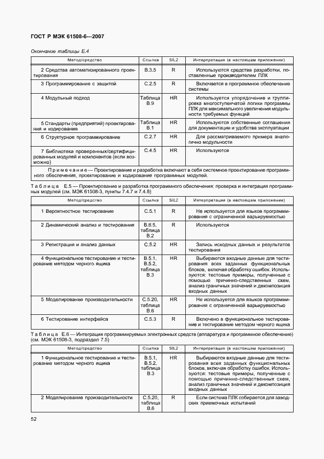 Страница 57 ГОСТ Р МЭК 61508-6-2007