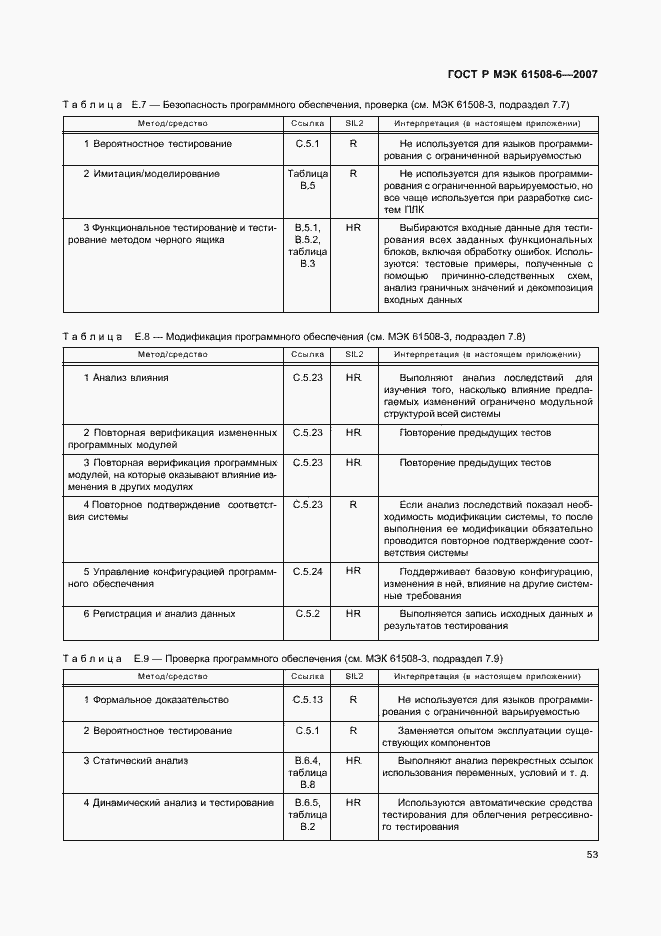 Страница 58 ГОСТ Р МЭК 61508-6-2007