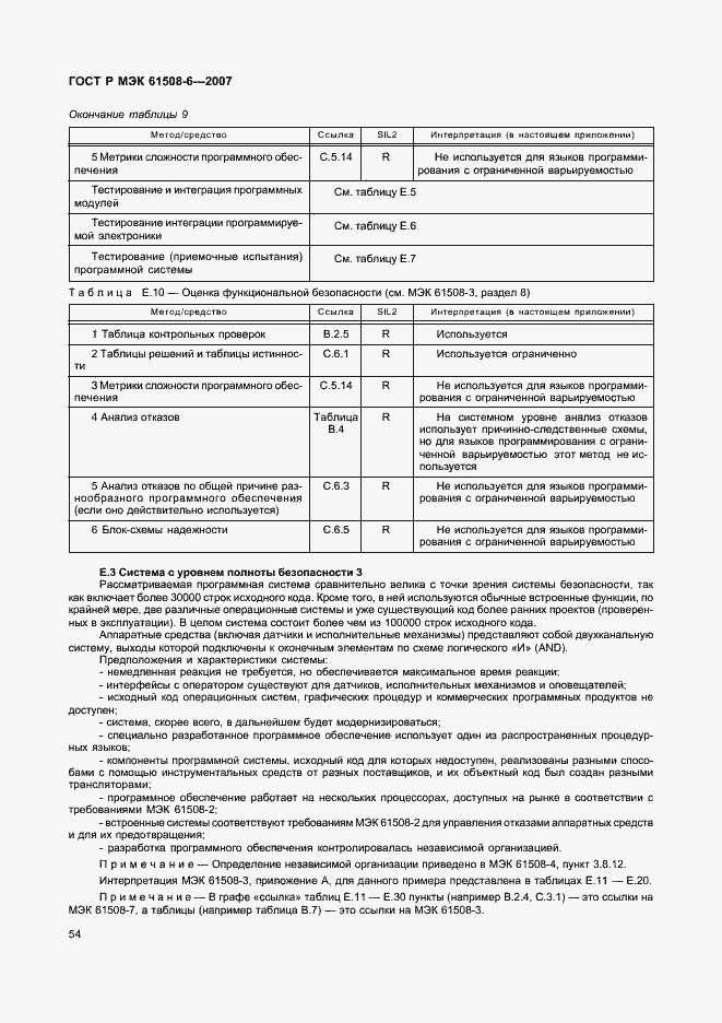Страница 59 ГОСТ Р МЭК 61508-6-2007