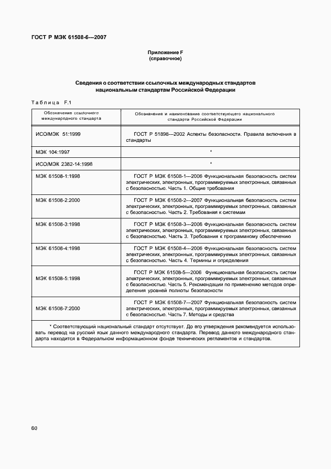 Страница 65 ГОСТ Р МЭК 61508-6-2007