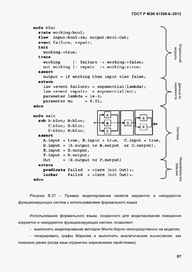 Страница 104 ГОСТ Р МЭК 61508-6-2012