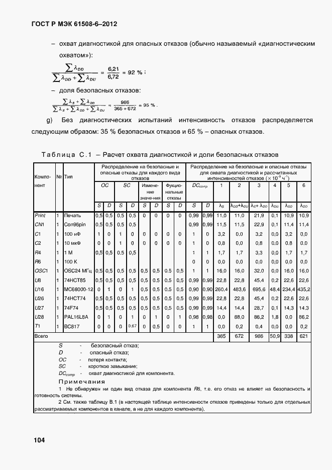 Страница 111 ГОСТ Р МЭК 61508-6-2012