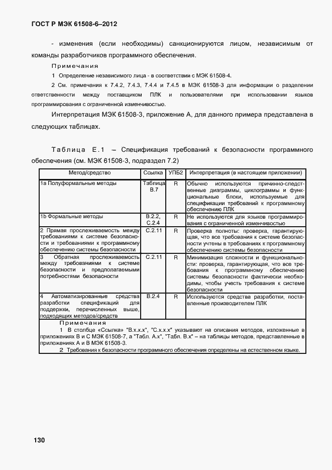Страница 137 ГОСТ Р МЭК 61508-6-2012