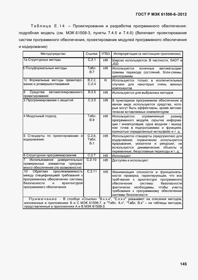 Страница 152 ГОСТ Р МЭК 61508-6-2012