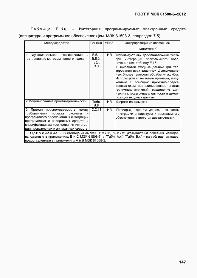 Страница 154 ГОСТ Р МЭК 61508-6-2012