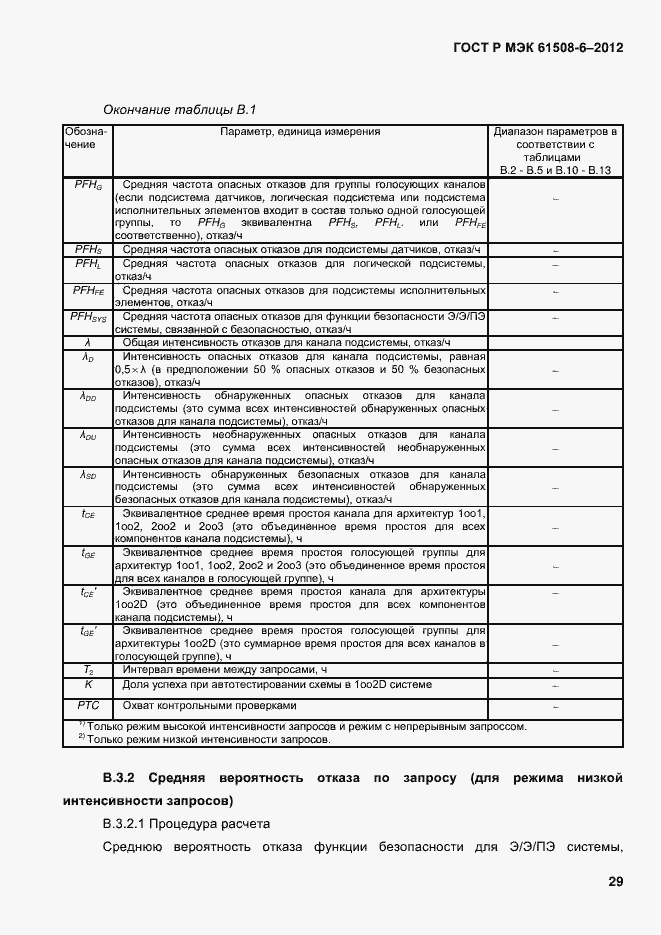 Страница 36 ГОСТ Р МЭК 61508-6-2012