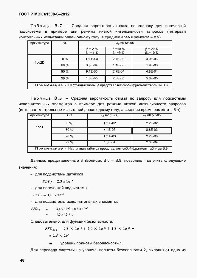Страница 55 ГОСТ Р МЭК 61508-6-2012