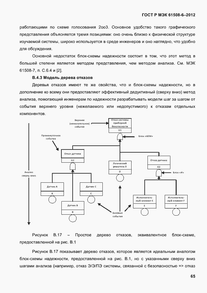 Страница 72 ГОСТ Р МЭК 61508-6-2012