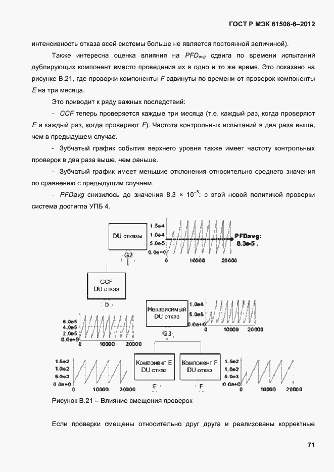 Страница 78 ГОСТ Р МЭК 61508-6-2012