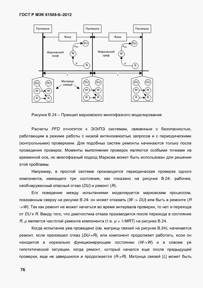Страница 83 ГОСТ Р МЭК 61508-6-2012