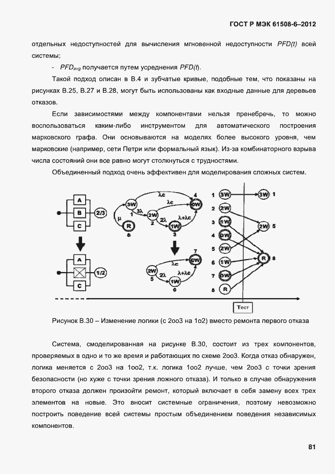 Страница 88 ГОСТ Р МЭК 61508-6-2012