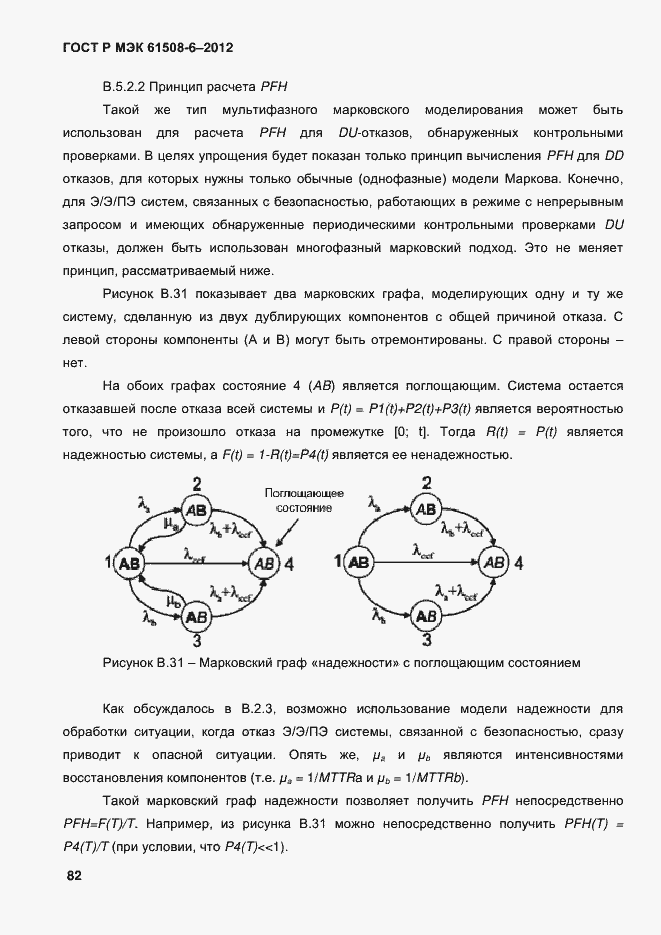 Страница 89 ГОСТ Р МЭК 61508-6-2012