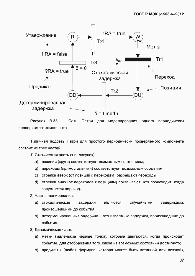 Страница 94 ГОСТ Р МЭК 61508-6-2012
