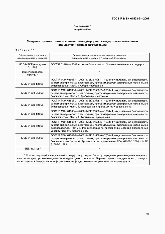 Страница 70 ГОСТ Р МЭК 61508-7-2007
