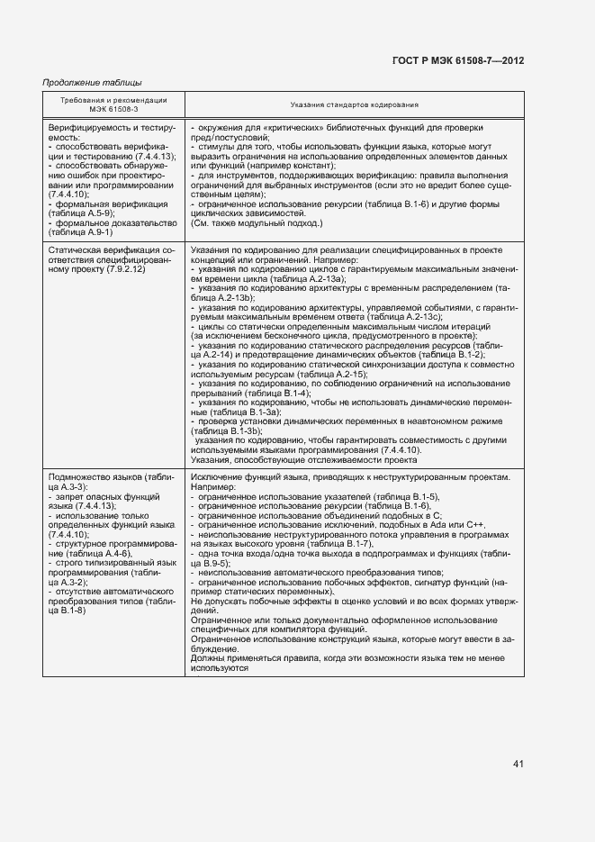 Страница 46 ГОСТ Р МЭК 61508-7-2012
