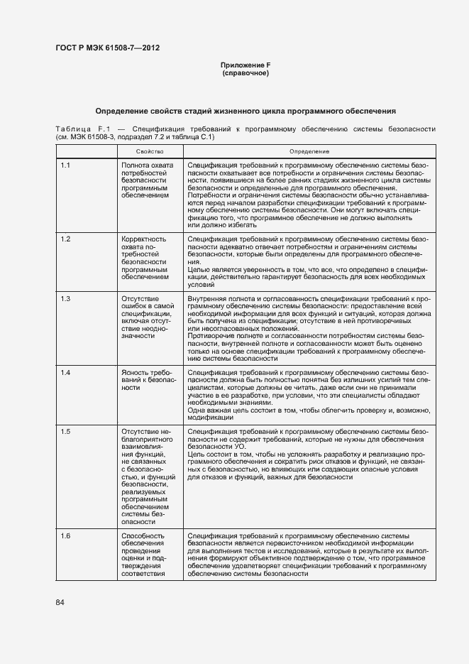 Страница 89 ГОСТ Р МЭК 61508-7-2012