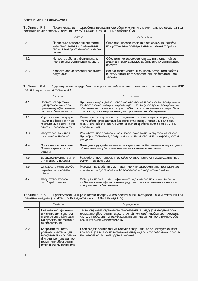 Страница 91 ГОСТ Р МЭК 61508-7-2012
