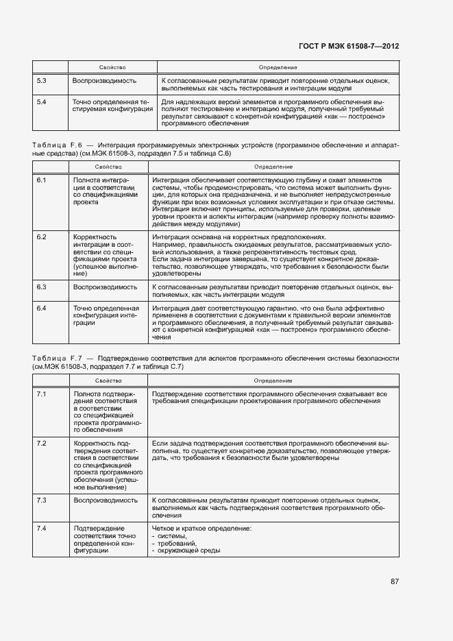 Страница 92 ГОСТ Р МЭК 61508-7-2012
