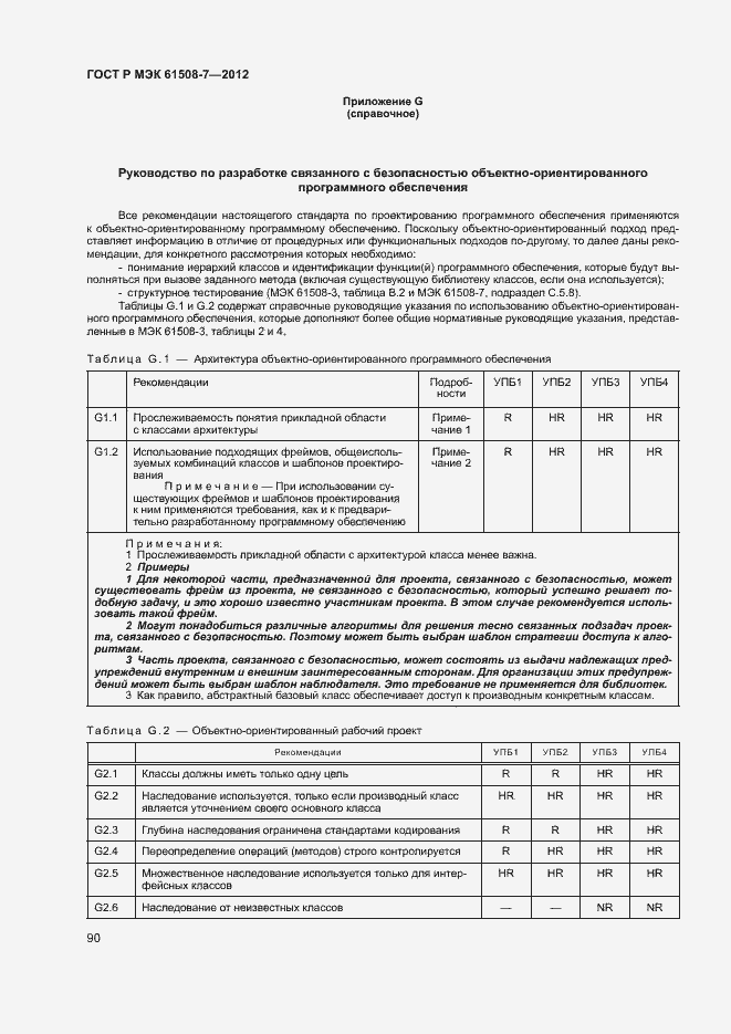 Страница 95 ГОСТ Р МЭК 61508-7-2012