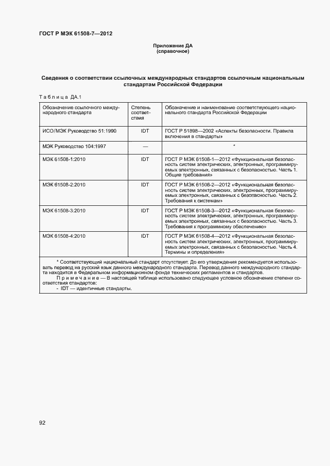 Страница 97 ГОСТ Р МЭК 61508-7-2012