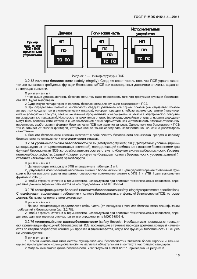 Страница 21 ГОСТ Р МЭК 61511-1-2011