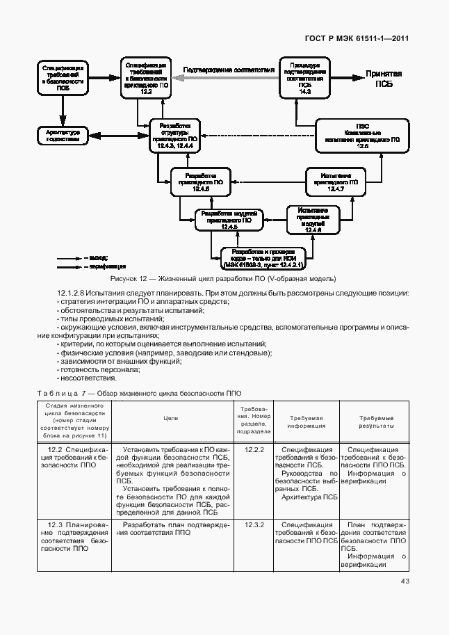 Страница 49 ГОСТ Р МЭК 61511-1-2011