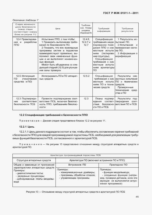 Страница 51 ГОСТ Р МЭК 61511-1-2011