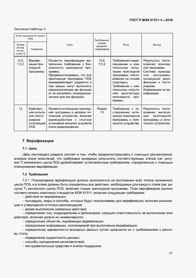 Страница 37 ГОСТ Р МЭК 61511-1-2018