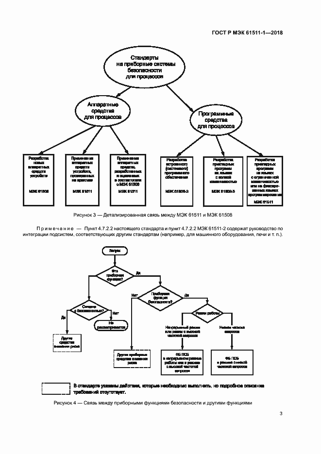 Страница 9 ГОСТ Р МЭК 61511-1-2018