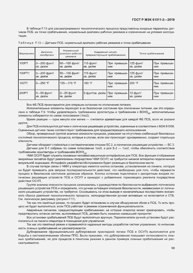 Страница 104 ГОСТ Р МЭК 61511-2-2018