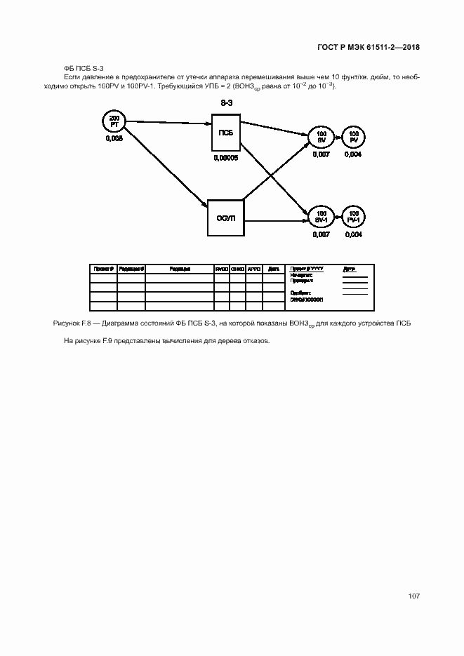 Страница 112 ГОСТ Р МЭК 61511-2-2018