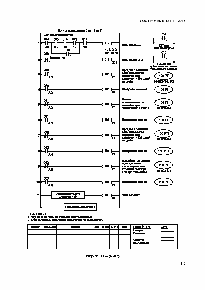 Страница 118 ГОСТ Р МЭК 61511-2-2018