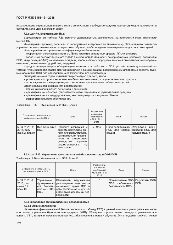 Страница 145 ГОСТ Р МЭК 61511-2-2018