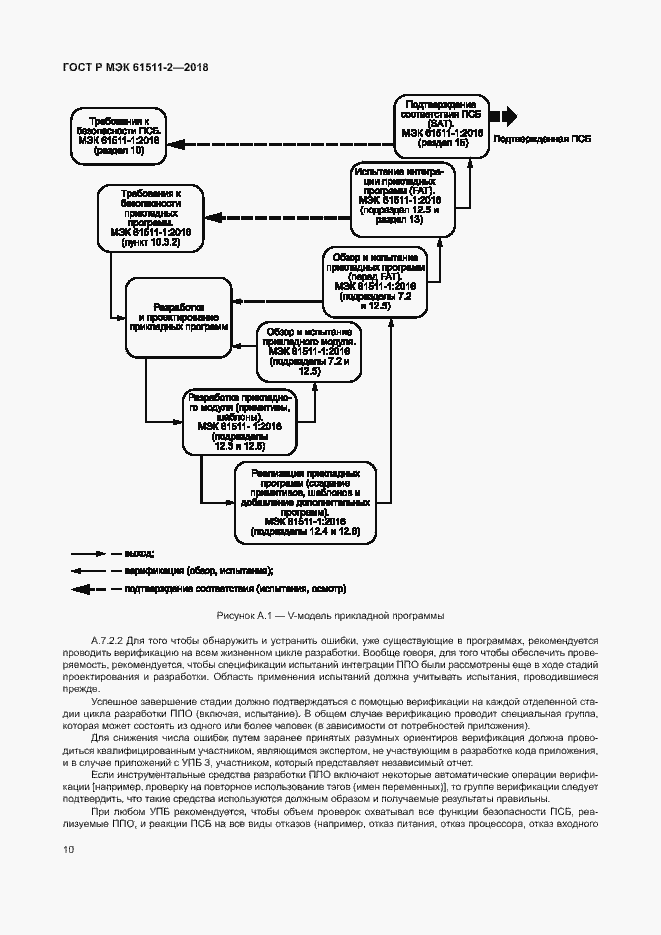 Страница 15 ГОСТ Р МЭК 61511-2-2018