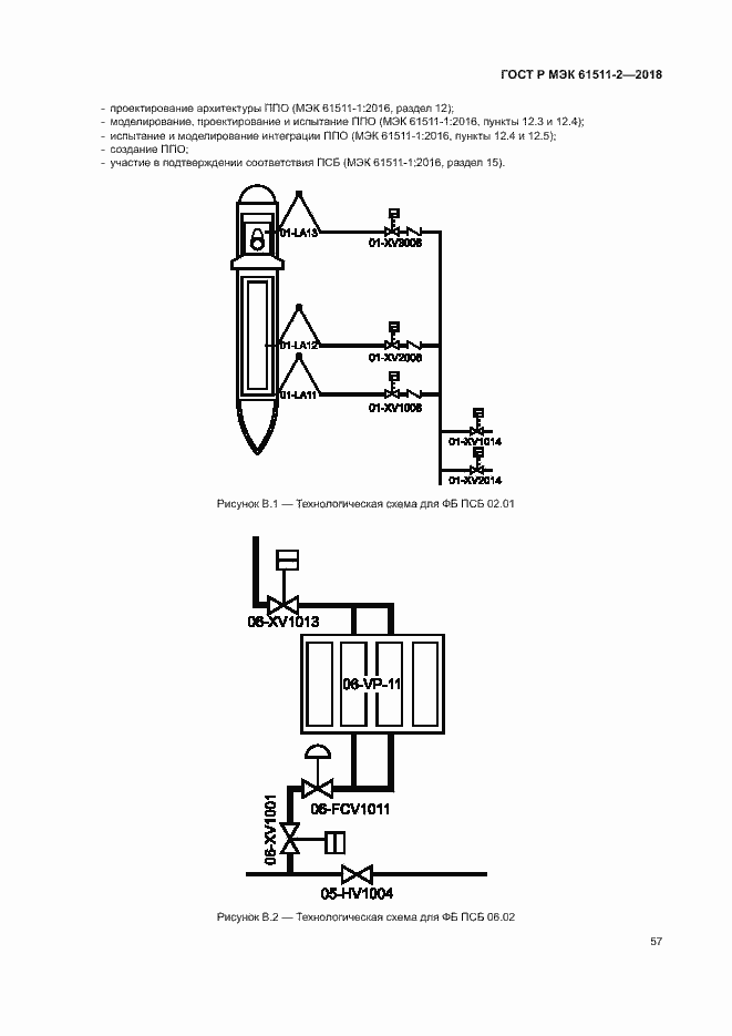 Страница 62 ГОСТ Р МЭК 61511-2-2018