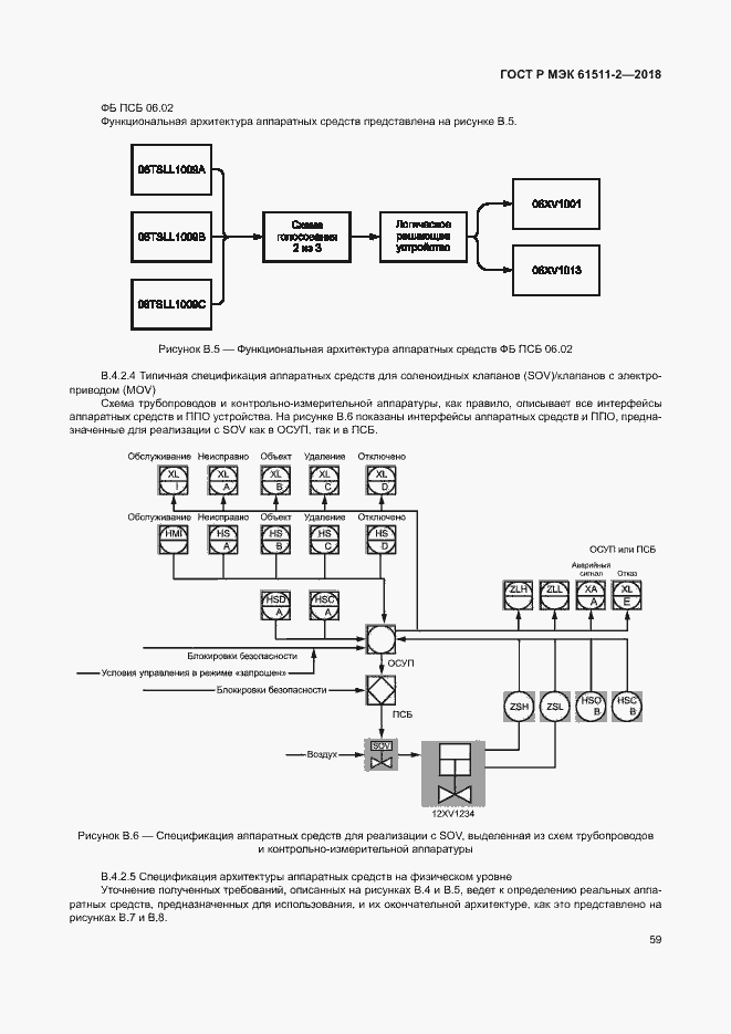 Страница 64 ГОСТ Р МЭК 61511-2-2018