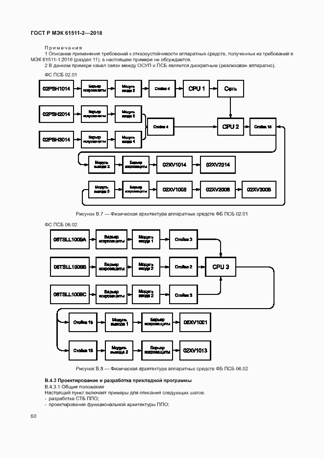 Страница 65 ГОСТ Р МЭК 61511-2-2018