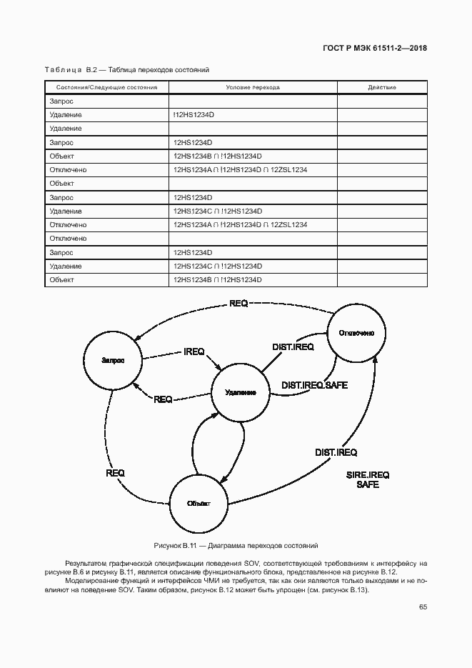 Страница 70 ГОСТ Р МЭК 61511-2-2018