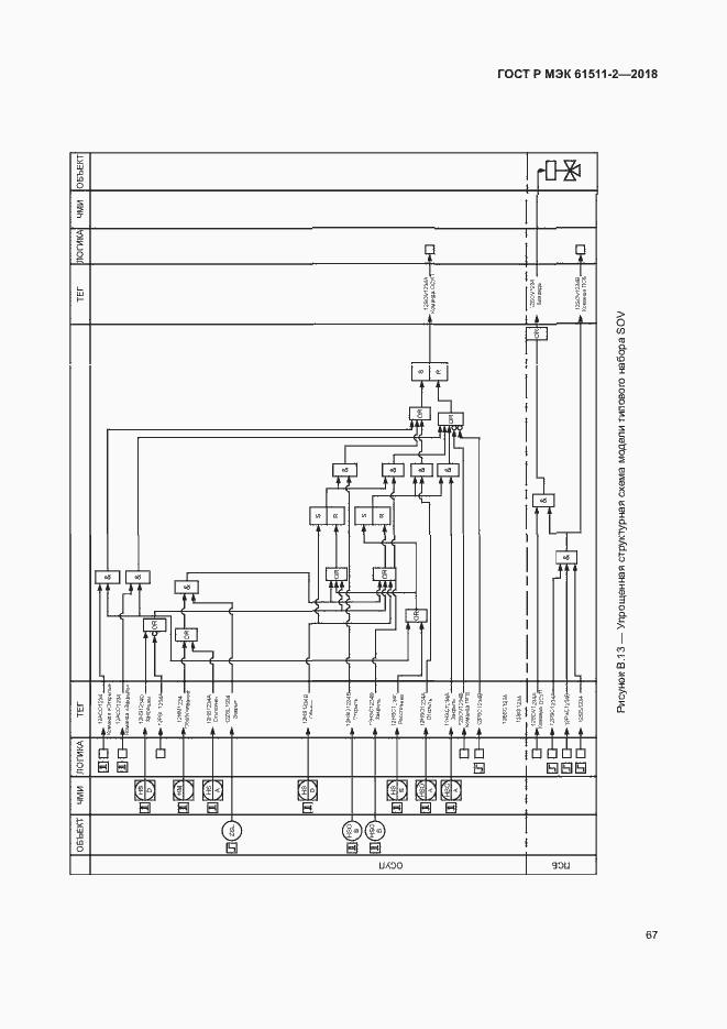 Страница 72 ГОСТ Р МЭК 61511-2-2018