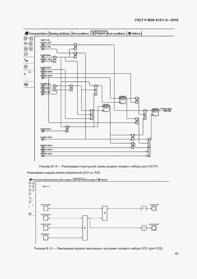 Страница 74 ГОСТ Р МЭК 61511-2-2018