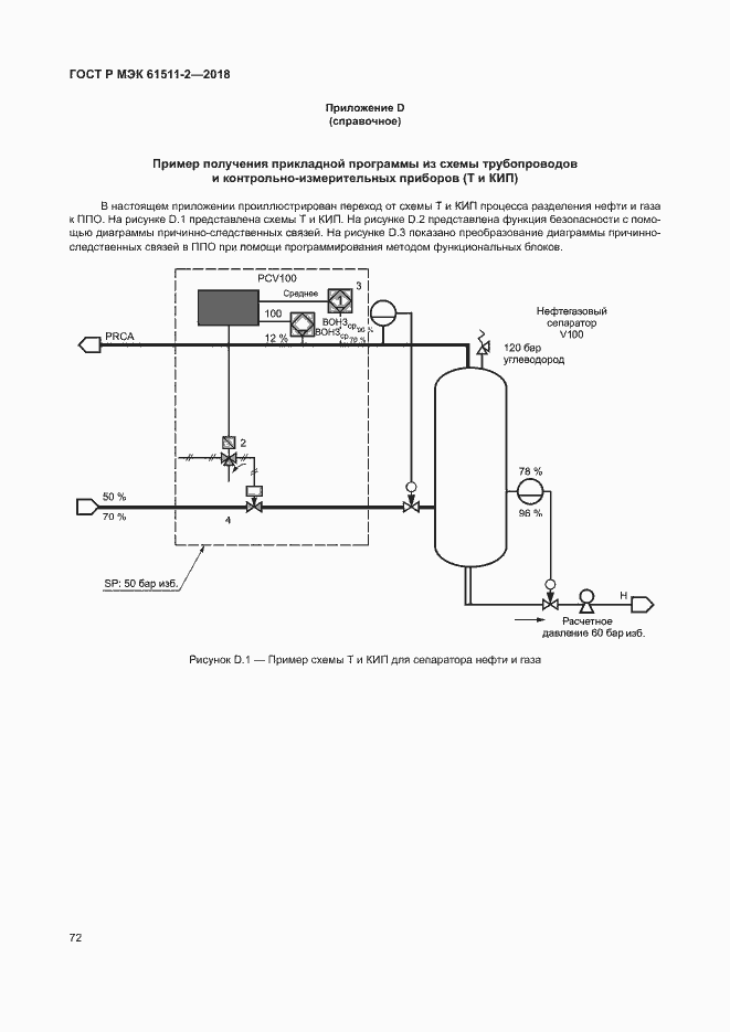 Страница 77 ГОСТ Р МЭК 61511-2-2018