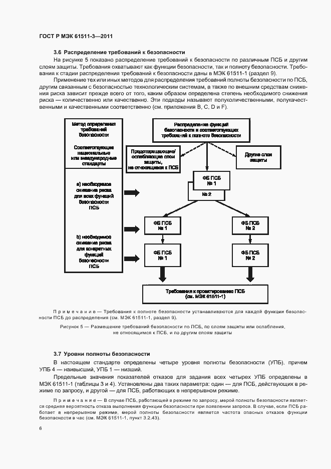 Страница 12 ГОСТ Р МЭК 61511-3-2011