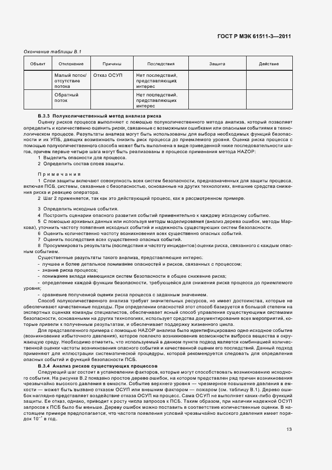 Страница 19 ГОСТ Р МЭК 61511-3-2011